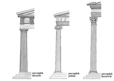  Świątynia z Guptami! Znaczenie architektoniczne i symboliczne wczesnośredniowiecznych konstrukcji